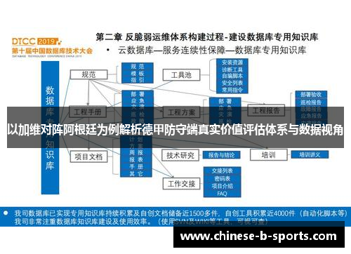 以加维对阵阿根廷为例解析德甲防守端真实价值评估体系与数据视角 以加维对阵阿根廷为例解析德甲防守端真实价值评估体系与数据视角